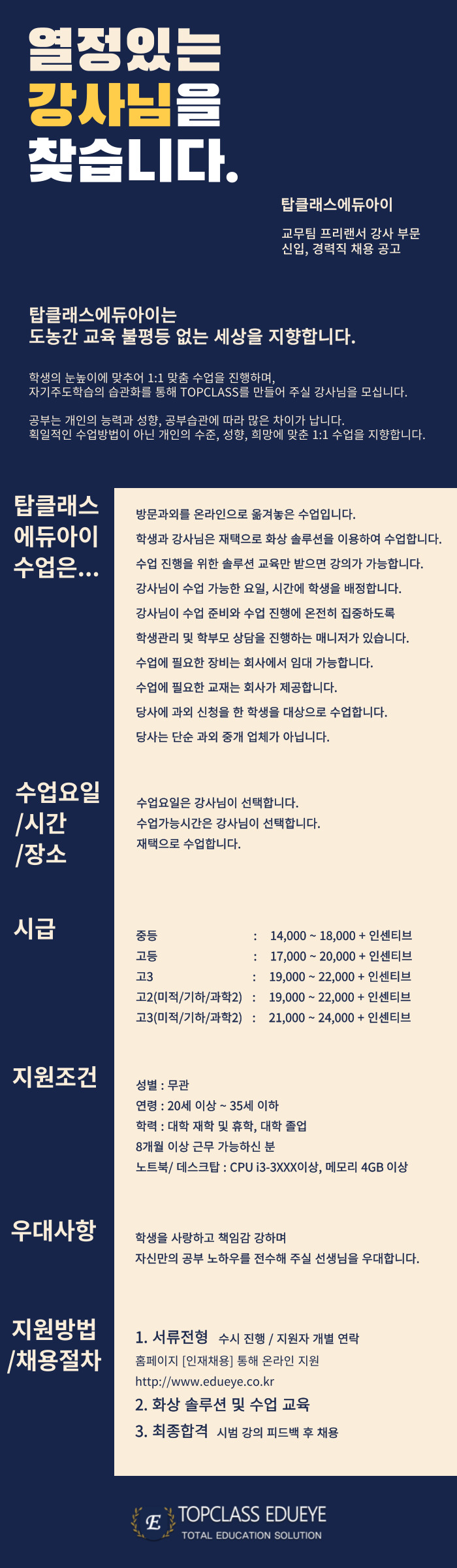 Contents image